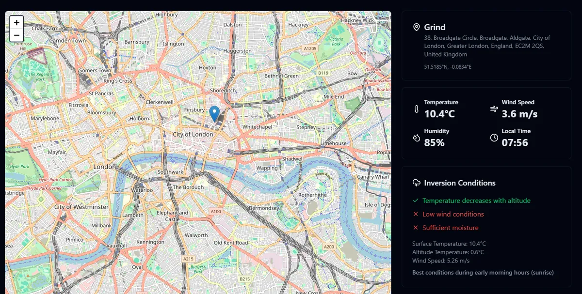Cloud Inversion Analyzer