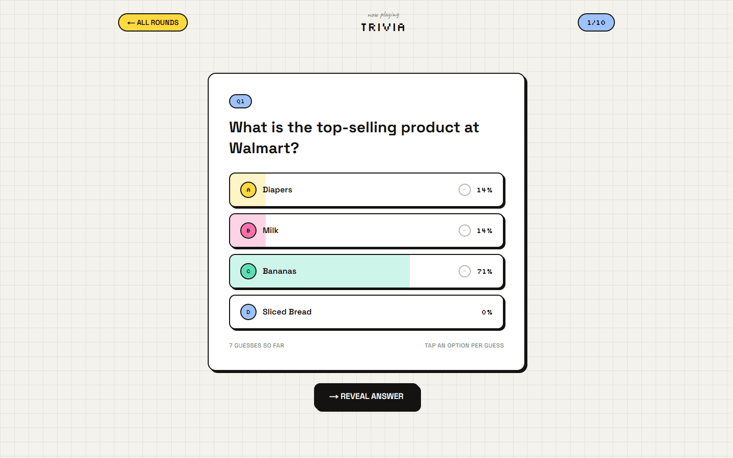 A trivia question about Walmart's top-selling product with vote percentages on each option